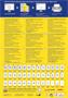 Label, universal, 48,5x25,4 mm, AVERY ZWECKFORM, 4000 label/pack